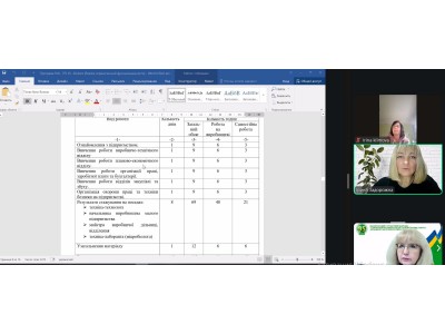 СТУДЕНТИ Т-41 ТА ТМ-41 РОЗПОЧИНАЮТЬ ПІДГОТОВКУ ДО ПЕРЕДДИПЛОМНОЇ ПРАКТИКИ СТУДЕНТИ Т-41 ТА ТМ-41 РОЗПОЧИНАЮТЬ ПІДГОТОВКУ ДО ПЕРЕДДИПЛОМНОЇ ПРАКТИКИ