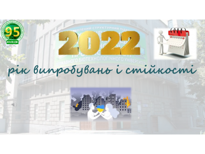 ІНТЕРАКТИВНИЙ ДАЙДЖЕСТ КОЛЕДЖУ: ПІДСУМКИ 2021–2025 РОКІВ