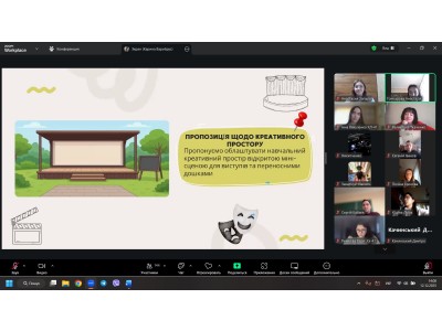 НОВОРІЧНІ «КОЛЕДЖАНСЬКІ КОРПОРАЦІЇ»