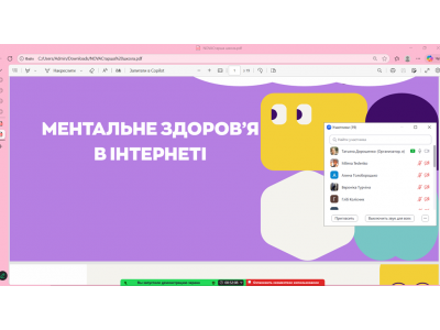 ФОРМУВАННЯ БЕЗПЕЧНОЇ ЦИФРОВОЇ ПОВЕДІНКИ СТУДЕНТІВ