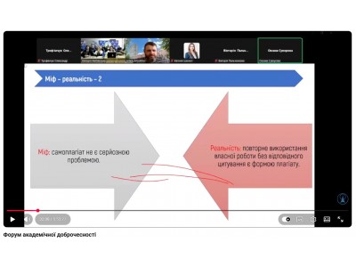 КОЛЕДЖ ДОЛУЧИВСЯ ДО ФОРУМУ АКАДЕМІЧНОЇ ДОБРОЧЕСНОСТІ – 2026 КОЛЕДЖ ДОЛУЧИВСЯ ДО ФОРУМУ АКАДЕМІЧНОЇ ДОБРОЧЕСНОСТІ – 2026