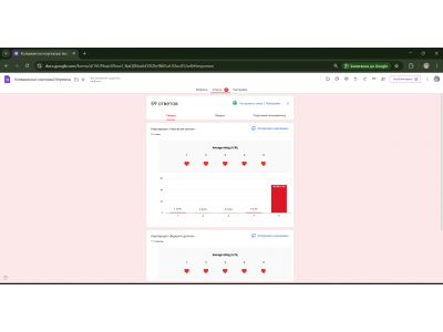 ВЕСНЯНА ЗУСТРІЧ У ГРІ «КОЛЕДЖАНСЬКІ КОРПОРАЦІЇ»
