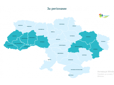 ПРОДОВЖЕННЯ ЦИКЛУ ЗАНЯТЬ ІЗ ПСИХОЛОГІЧНОЇ ПІДТРИМКИ ПЕДАГОГІЧНИХ ПРАЦІВНИКІВ