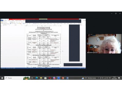 ПЕДАГОГІЧНА РАДА: АКТУАЛЬНІ ПИТАННЯ РОЗВИТКУ ОСВІТНЬОГО ПРОЦЕСУ ТА ВИХОВНОЇ РОБОТИ