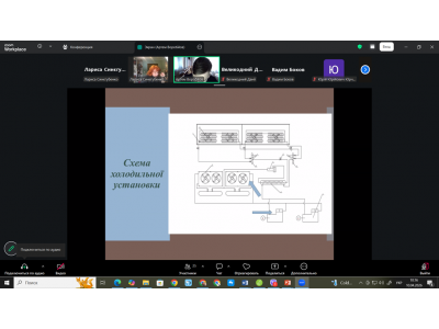 ЗАХИСТ КУРСОВИХ ПРОЄКТІВ СТУДЕНТІВ СПЕЦІАЛЬНОСТІ 142 «ЕНЕРГЕТИЧНЕ МАШИНОБУДУВАННЯ»