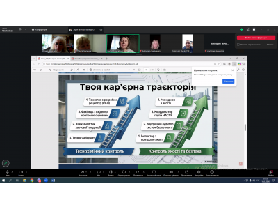 ЗАВЕРШЕНО ПРЕЗЕНТАЦІЮ ВИБІРКОВИХ ДИСЦИПЛІН У КОЛЕДЖІ 
