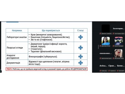 ПРАКТИКА БЕЗ КОРДОНІВ: НОВІ МОЖЛИВОСТІ ДЛЯ СТУДЕНТІВ СПЕЦІАЛЬНОСТІ 181