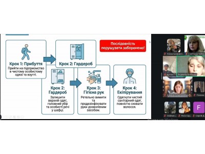ПРАКТИКА БЕЗ КОРДОНІВ: НОВІ МОЖЛИВОСТІ ДЛЯ СТУДЕНТІВ СПЕЦІАЛЬНОСТІ 181