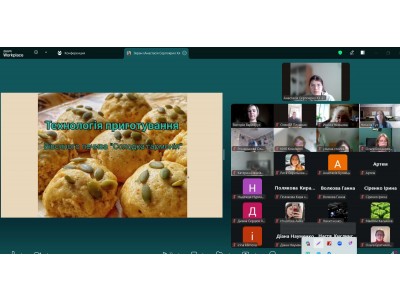 РІВЕНЬ ПІДГОТОВКИ СТУДЕНТІВ-ТЕХНОЛОГІВ У ДІЇ