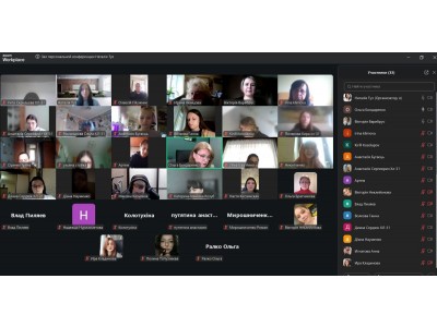 РІВЕНЬ ПІДГОТОВКИ СТУДЕНТІВ-ТЕХНОЛОГІВ У ДІЇ