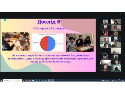 ЮНІОРСЬКИЙ КАЛЕЙДОСКОП У ДІЛОВІЙ ГРІ «КОЛЕДЖАНСЬКІ КОРПОРАЦІЇ»