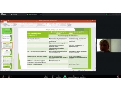 ЗАСІДАННЯ ПЕДАГОГІЧНОЇ РАДИ КОЛЕДЖУ
