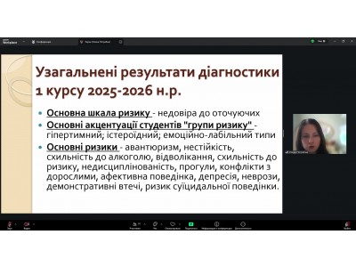 ЗАСІДАННЯ ПЕДАГОГІЧНОЇ РАДИ КОЛЕДЖУ ЗАСІДАННЯ ПЕДАГОГІЧНОЇ РАДИ КОЛЕДЖУ