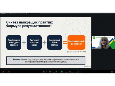 ЗАСІДАННЯ ПЕДАГОГІЧНОЇ РАДИ КОЛЕДЖУ ЗАСІДАННЯ ПЕДАГОГІЧНОЇ РАДИ КОЛЕДЖУ