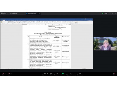 ЗАСІДАННЯ ПЕДАГОГІЧНОЇ РАДИ КОЛЕДЖУ ЗАСІДАННЯ ПЕДАГОГІЧНОЇ РАДИ КОЛЕДЖУ