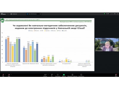 ЗАСІДАННЯ ПЕДАГОГІЧНОЇ РАДИ КОЛЕДЖУ ЗАСІДАННЯ ПЕДАГОГІЧНОЇ РАДИ КОЛЕДЖУ