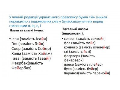 АКТУАЛЬНІ ПИТАННЯ УКРАЇНСЬКОГО ПРАВОПИСУ В ЦЕНТРІ УВАГИ ПЕДАГОГІЧНИХ ПРАЦІВНИКІВ