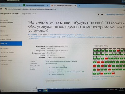УЧАСТЬ ГРУПИ Х-41 У МОНІТОРІНГУ ФАХОВИХ КОМПЕТЕНТНОСТЕЙ