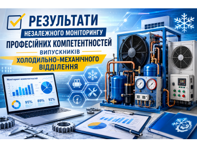 РЕЗУЛЬТАТИ НЕЗАЛЕЖНОГО МОНІТОРИНГУ ПРОФЕСІЙНИХ КОМПЕТЕНТНОСТЕЙ ВИПУСКНИКІВ ГРУП Х-41 І М-41 РЕЗУЛЬТАТИ НЕЗАЛЕЖНОГО МОНІТОРИНГУ ПРОФЕСІЙНИХ КОМПЕТЕНТНОСТЕЙ ВИПУСКНИКІВ ГРУП Х-41 І М-41