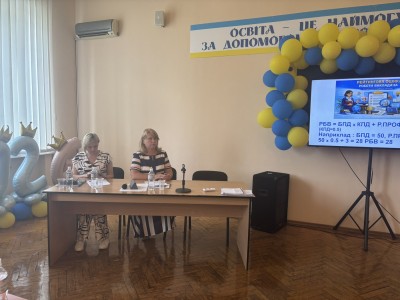 ПІДСУМКОВЕ ЗАСІДАННЯ ПЕДАГОГІЧНОЇ РАДИ ПІДСУМКОВЕ ЗАСІДАННЯ ПЕДАГОГІЧНОЇ РАДИ