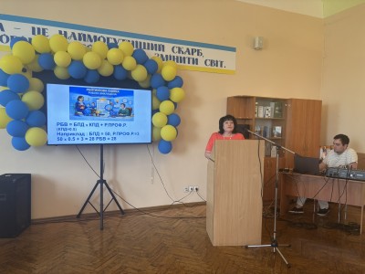 ПІДСУМКИ РЕЙТИНГУ ВИКЛАДАЧІВ ТА ЦИКЛОВИХ КОМІСІЙ