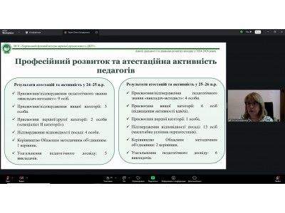 ПЕДАГОГІЧНА РАДА: ВИЗНАЧАЄМО ПРІОРИТЕТИ НОВОГО НАВЧАЛЬНОГО РОКУ