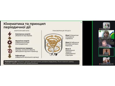 ВІД ПРАКТИКИ — ДО ПРОФЕСІЇ: СТУДЕНТИ ЗАХИСТИЛИ ЗВІТИ З ВИРОБНИЧОЇ ПРАКТИКИ ВІД ПРАКТИКИ — ДО ПРОФЕСІЇ: СТУДЕНТИ ЗАХИСТИЛИ ЗВІТИ З ВИРОБНИЧОЇ ПРАКТИКИ