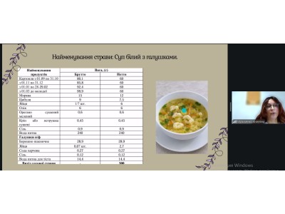 ВІД ТЕОРІЇ ДО ПРОФЕСІЇ: ПРАКТИКА ЯК КРОК ДО МАЙБУТНЬОГО ВІД ТЕОРІЇ ДО ПРОФЕСІЇ: ПРАКТИКА ЯК КРОК ДО МАЙБУТНЬОГО