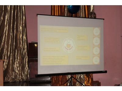 Підсумки виробничої практики