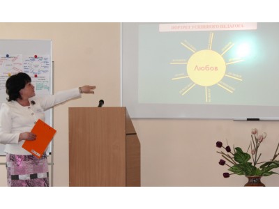 Організація методичної роботи Організація методичної роботи