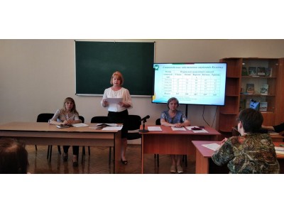 ЗБОРИ ТРУДОВОГО КОЛЕКТИВУ ЗБОРИ ТРУДОВОГО КОЛЕКТИВУ