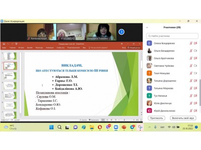 Засідання педагогічної ради Засідання педагогічної ради