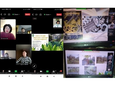 Ділова гра "Коледжанські корпорації" - 2022