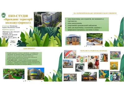 Ділова гра "Коледжанські корпорації" - 2022