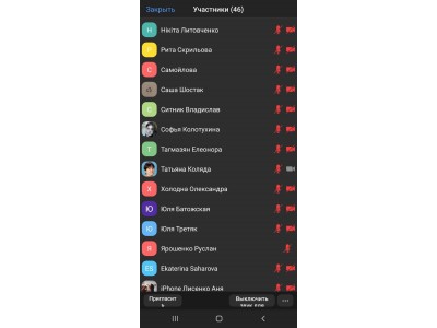 День відкритих дверей День відкритих дверей