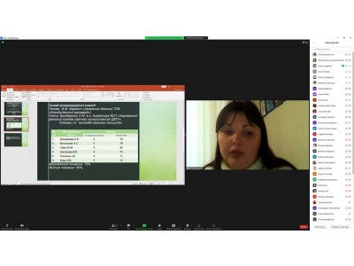 Засідання педагогічної ради Засідання педагогічної ради