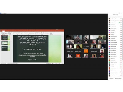 Засідання педагогічної ради Засідання педагогічної ради