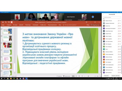 Засідання педагогічної ради Засідання педагогічної ради