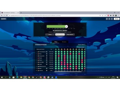 День відкритих дверей! День відкритих дверей!