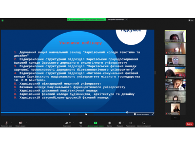CHORNOBYL: МУЛЬТИДИСЦИПЛІНАРНІ АСПЕКТИ