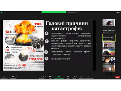 CHORNOBYL: МУЛЬТИДИСЦИПЛІНАРНІ АСПЕКТИ