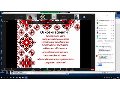 Обласна науково-практична конференція