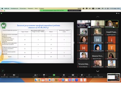 ЗБОРИ ТРУДОВОГО КОЛЕКТИВУ ЗБОРИ ТРУДОВОГО КОЛЕКТИВУ