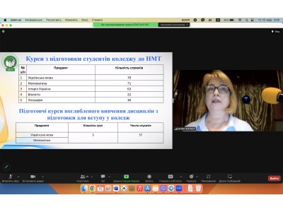 ЗБОРИ ТРУДОВОГО КОЛЕКТИВУ ЗБОРИ ТРУДОВОГО КОЛЕКТИВУ