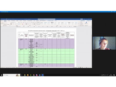 ПІДСУМКОВЕ ЗАСІДАННЯ ПЕДАГОГІЧНОЇ РАДИ