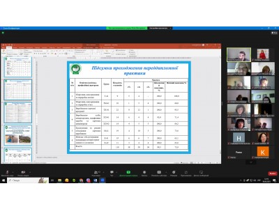 ПІДСУМКОВЕ ЗАСІДАННЯ ПЕДАГОГІЧНОЇ РАДИ