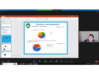 ПІДСУМКОВЕ ЗАСІДАННЯ ПЕДАГОГІЧНОЇ РАДИ