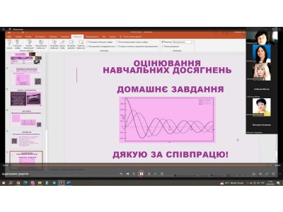 ВІДКРИТЕ ЗАНЯТТЯ З МАТЕМАТИКИ.