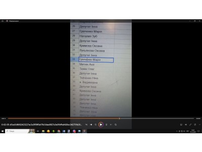 НАДАЮЧИ ДОПОМОГУ – ДОПОМАГАЄШ СОБІ