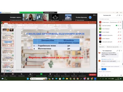 ДЕНЬ ВІДКРИТИХ ДВЕРЕЙ